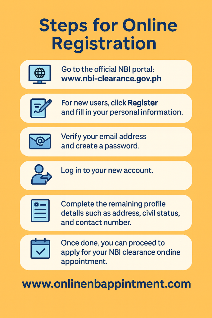Steps for Online Registration
