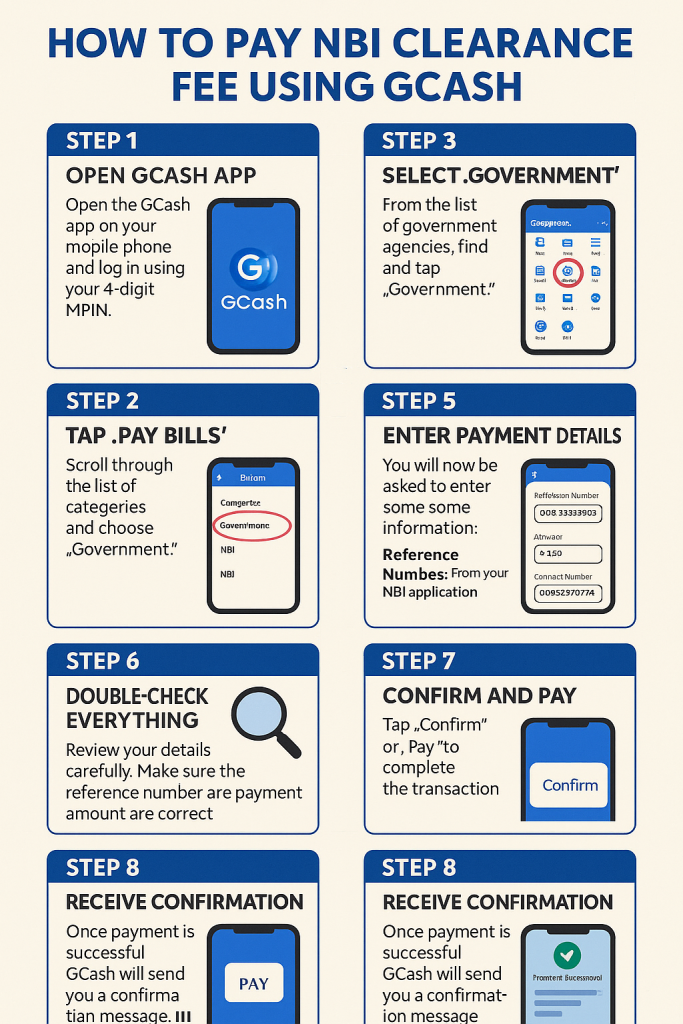 Pay NBI Clearance Fee Using GCash
