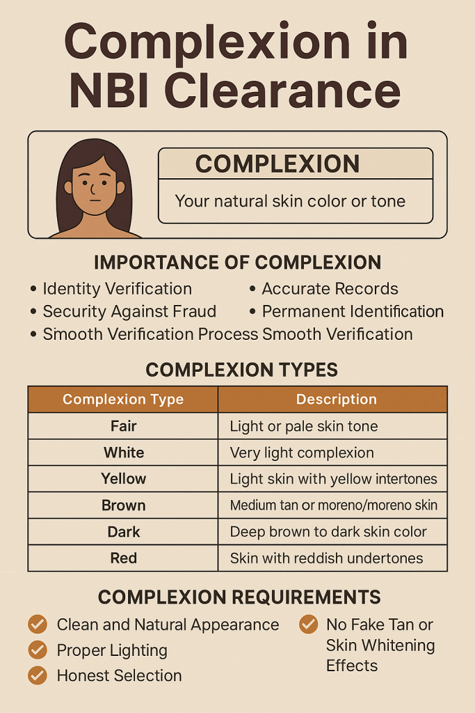 Complexion in NBI Clearance Form