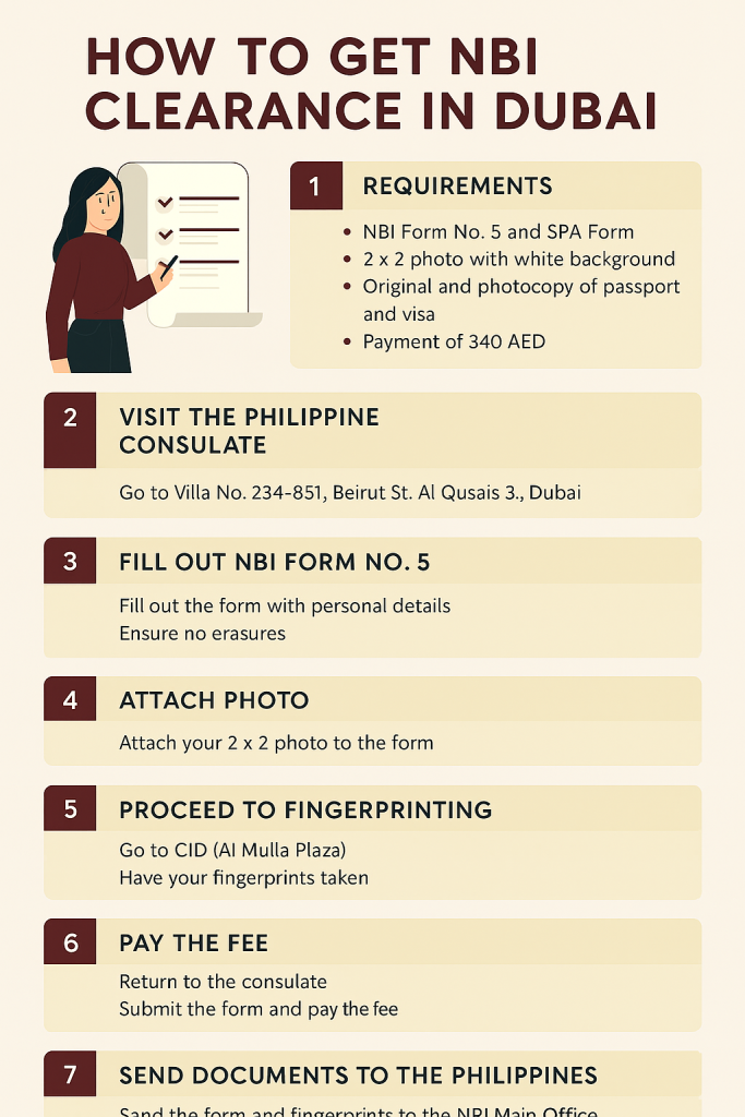 How to get NBI clearance in Dubai