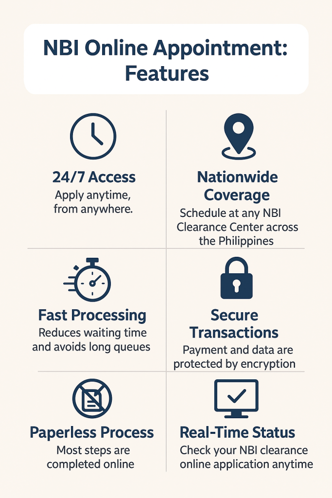 NBI Appointment Features